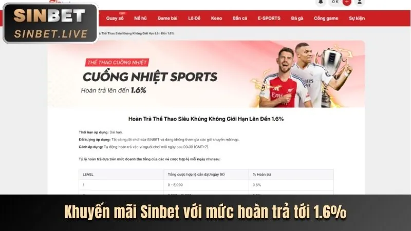 Điện thoại di động hiển thị ứng dụng cá cược thể thao MCW Login